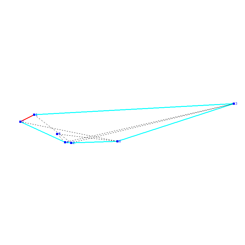 Flugauswertung